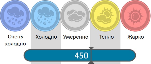Мастика-герметик горячего применения Elastoflex 450 для ремонта широких трещин и швов.jpg Мастика-герметик горячего применения Elastoflex 450 для ремонта широких трещин и швов.jpg