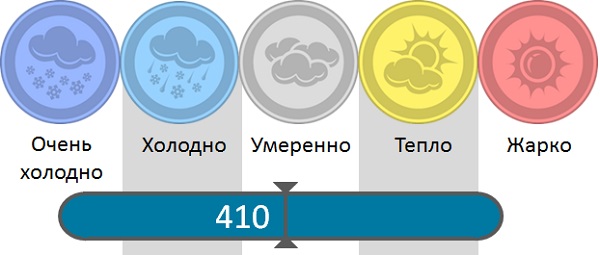 Мастика- герметик горячего применения Elastoflex 410 для ремонта широких трещин.jpg Мастика- герметик горячего применения Elastoflex 410 для ремонта широких трещин.jpg