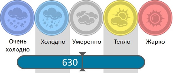 Мастика-герметик горячего применения Elastoflex 630 для ремонта выбоин и ям.jpg Мастика-герметик горячего применения Elastoflex 630 для ремонта выбоин и ям.jpg