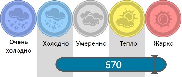 Мастика-герметик горячего применения Elastoflex 670 для ремонта выбоин и ям.jpg Мастика-герметик горячего применения Elastoflex 670 для ремонта выбоин и ям.jpg