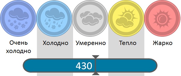 Мастика-герметик горячего применения Elastoflex 430 для ремонта широких трещин и швов.jpg Мастика-герметик горячего применения Elastoflex 430 для ремонта широких трещин и швов.jpg